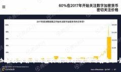 中国加密数字货币钱包指南：选择、使