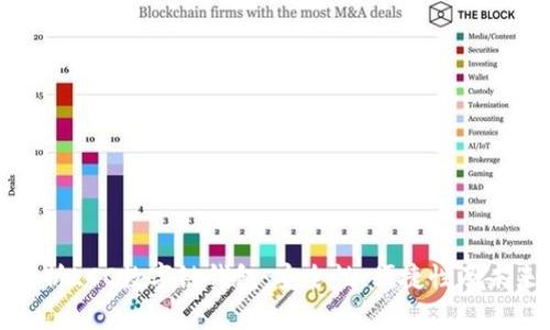 全面解析LCC数字链钱包:安全性、便捷性及未来价值