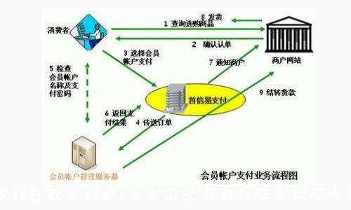 数字钱包投资机会:未来前景与相关股票代码全解析