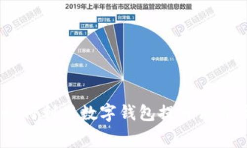 数字钱包活动：如何利用数字钱包提升消费体验和管理财务