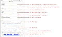 如何安全下载加密货币信用钱包，保护