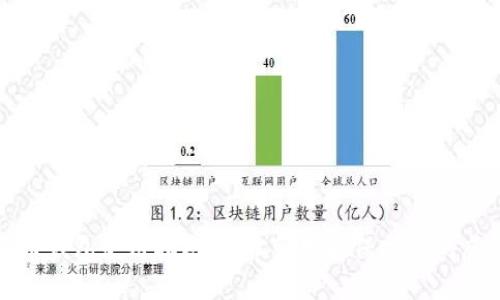 数字货币钱包使用指南:轻松管理和保护你的虚拟资产
