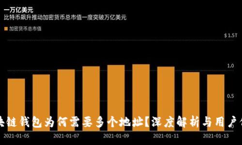 区块链钱包为何需要多个地址?深度解析与用户价值
