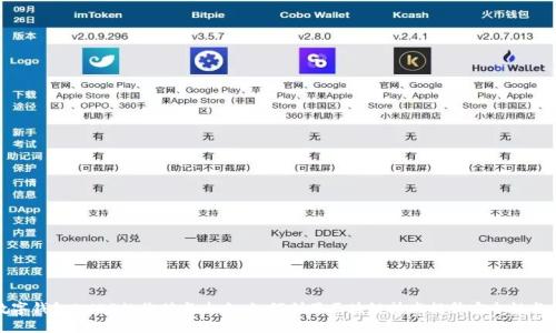 探索数字钱包DXEP的价值与未来：如何利用区块链技术提升安全性与便利性