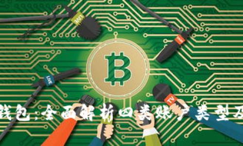 数字货币钱包:全面解析四类账户类型及用户收益