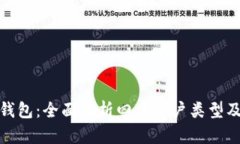 数字货币钱包：全面解析四类账户类型