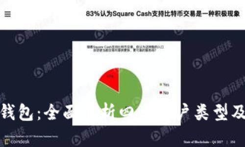 数字货币钱包:全面解析四类账户类型及用户收益