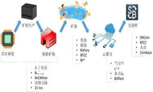 波点数字钱包：掌握加密货币的安全与便利
