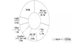 全面解析：区块链资产管理与钱包的价