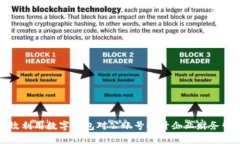 如何有效利用数字钱包对公账号提升企