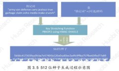 了解数字人民币数字钱包：未来支付方