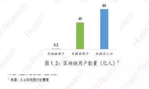 数字钱包签到给钱的安全性与风险分析
