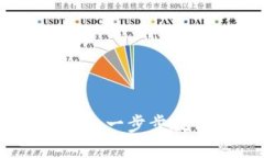 如何开通建行数字钱包：一步步教你享