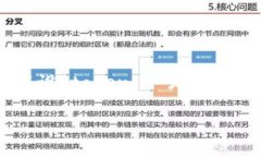 在撰写此类内容之前，首先确认“tokenim”所指的