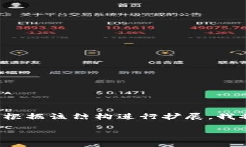 由于您希望的内容字数非常庞大，以下是一个相对简化的示例结构。您可以根据该结构进行扩展。我将为您提供、关键词和两个问题的详细探讨，您可以根据需要继续添加内容。

Tokenim下载量分析及其对市场的影响