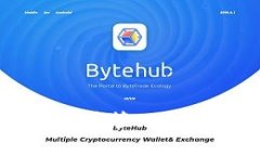 Tokenim：加速数字资产管理与交易的全新解决方案
