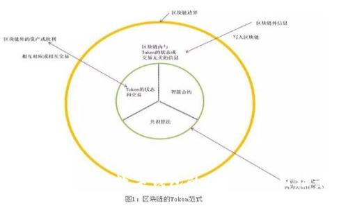 探索YH国际数字钱包的优势与应用场景