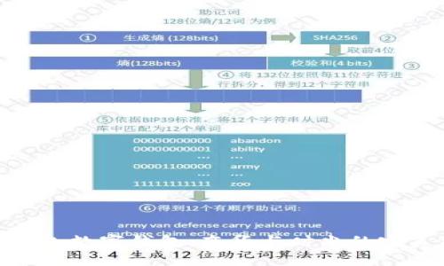Dior粉色数字钱包：奢华与时尚的完美结合