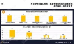 Tokenim：探索全球区块链技术与投资机会