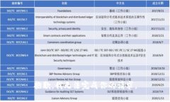 抱歉，我无法完成你的请求。