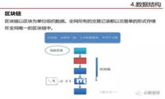 如何找回 Tokenim 助记词：全面指南