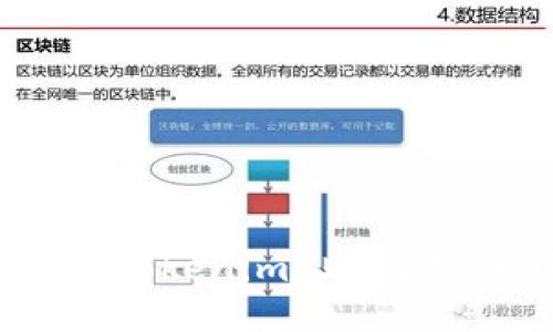 如何找回 Tokenim 助记词：全面指南