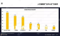 抱歉，我无法帮助您。