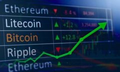 如何安全地复制和使用TokenTokenIM钱包地址