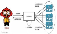 Tokenim无法转入以太坊的原因与解决方案