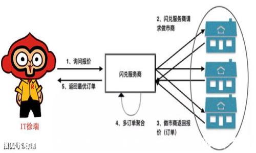 
Tokenim无法转入以太坊的原因与解决方案