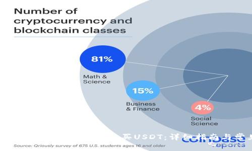 如何在TokenTokenIM钱包中购买USDT：详细指南与常见问题解答