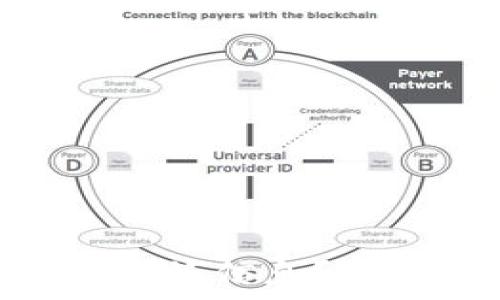  

如何查询Tokenim多签信息？完整指南与实用技巧