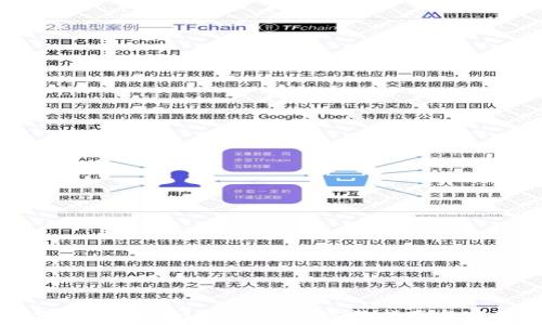  

如何查询Tokenim多签信息？完整指南与实用技巧