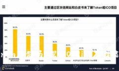 Ordi支持Tokenim存储吗？探索Ordi的存储能力与应用