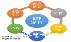 如何在Tokenim钱包中顺利转出TRC20代币