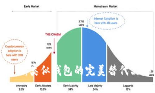 探索Tokenim：类似钱包的完美替代品与创新选择