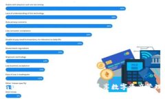 Tokenim软件：下载与使用指南，尽享数字资产管理