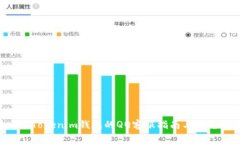 使用TokenTokenim钱包的QQ客服指南与常见问题解答
