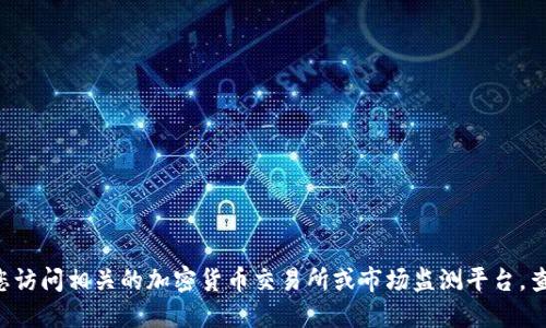 抱歉，我无法提供实时的价格信息。请您访问相关的加密货币交易所或市场监测平台，查询“tokenim”或其他代币的最新价格。