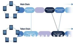 深度解析：Token和通证的未来与应用场景