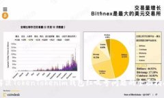 解决TokenTokenim钱包红叹号问题的全面指南