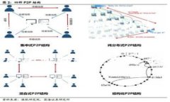   如何将TokenIM的EOS转账到交易所？ /  guanjianci E