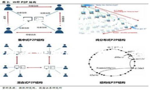   如何将TokenIM的EOS转账到交易所？ / 
 guanjianci EOS, TokenIM, 交易所, 加密货币转账, 数字资产管理 /guanjianci 

在数字货币迅速发展的今天，越来越多的人开始涉及到加密货币的交易与投资。EOS作为一种日益受到关注的区块链项目，其TokenIM钱包也成为了用户管理和交易数字资产的重要工具。那么，如何将TokenIM中的EOS转账到交易所呢？本文将详细介绍整个转账流程，并解答一些常见问题，帮助广大用户更好地管理他们的数字资产。

一、TokenIM钱包简介
TokenIM是一个多功能的数字资产管理钱包，支持多种加密货币的存储与交易，包括EOS。它的最大特点是提供安全、便捷的操作环境，以及良好的用户体验。TokenIM钱包不仅可以存储数字资产，还提供了交易功能，使得用户可以通过钱包直接进行交易，这也让TokenIM成为了一个集成度较高的区块链应用。

二、EOS转账的准备工作
在将EOS从TokenIM转账到交易所之前，你需要确保以下几点：首先，确保你的TokenIM钱包已成功创建并已用EOS充值。其次，你需要有一个可以接收EOS的交易所账户，例如币安（Binance）、火币网（Huobi）等。请提前在交易所注册并完成身份认证，以确保转账顺利进行。此外，了解当前的网络手续费也是重要的，因为手续费可能会因为网络拥堵而有所变化。

三、在TokenIM中进行转账操作
1. **打开TokenIM钱包**：启动应用，输入你的密码以解锁钱包。
2. **选择EOS资产**：进入钱包主界面，找到EOS选项，点击进入。
3. **发起转账**：在EOS资产界面，点击“转账”或“发送”按钮，会打开一个转账界面。
4. **输入交易所地址**：在指定的输入框中，输入你在交易所的EOS接收地址。一定要仔细确认地址的正确性，因为错误的地址可能导致资产丢失。
5. **填写转账金额**：确定转账的金额，建议留一些余额以支付未来的交易手续费用。
6. **确认交易信息**：再次检查交易信息，包括转账地址、金额和手续费，确保信息无误后点击确认。
7. **完成转账**：输入Wallet的密码进行确认，完成转账操作。此时，系统会显示转账的状态，并生成一笔交易记录。

四、如何查询转账状态
一旦你发送了转账请求，你可能会想要查询转账状态。这可以通过几种方式实现：
1. **在TokenIM钱包中查询**：在钱包交易记录中，可以查看到刚才发起的转账交易的详细状态，包括交易哈希值、状态等信息。
2. **通过区块链浏览器查询**：你也可以将交易哈希值复制到EOS区块链浏览器（如Bloks.io）中进行查询，在浏览器中可以详细地看到交易确认状态，包括成功与否的状态。
3. **关注交易所账户**：登陆你的交易所账户，查找EOS资产的变动记录，以确认是否成功到账。

五、转账过程中的常见问题
在转账过程中，用户常常会遇到一些困难，以下是一些常见问题及其解决方案：

1. 转账手续费如何设置？
在TokenIM中，转账手续费通常是系统默认设置的，但在某些情况下，你可以选择更高或更低的手续费。如果网络拥堵，通常建议选择更高的手续费，这样可以更快地完成交易。手续费的设置直接影响到交易的确认速度。
如果你对手续费不太了解，可以参考EOS网络的当前交易费用情况，或者在转账时查看系统提示的手续费建议。此外，保持一定余额也能保证未来的转账需求。

2. 如果转账失败该怎么办？
转账失败一般是由于网络问题、地址错误或者余额不足等原因。如果出现转账失败的情况，首先需要检查你输入的地址是否正确，余额是否足够，网络状况是否良好。如果问题依旧存在，可以尝试再次发起转账。
如果转账确实失败，不必过于惊慌，可以查看交易记录，通常系统会提供失败的原因说明。如果长时间未到账，也可以联系交易所或TokenIM的客服进行处理。

3. 如何保证转账的安全性？
保证转账安全性可以通过几个方面来实现：首先，确保你的TokenIM钱包设置了强密码，并启用了双重验证功能。其次，注意防范网络钓鱼和恶意软件。时刻保持钱包软件更新到最新版本也是确保安全的重要作法。
另外，转账时一定要仔细检查接收地址，确保无误。此外，建议将大额交易分散成多笔小额交易，这样可以降低风险。

4. 交易所的EOS地址有什么需要注意的吗？
每个交易所提供的EOS地址都是唯一的，在进行转账时务必确认地址的正确性。一些交易所可能会提供多个地址，你需要确保选择的是用于EOS接收的地址。还应注意，有些交易所对最低转账金额有要求，确保在转账前查看相关规定。
另外，部分交易所的EOS地址可能要求用户添加Memo（备注信息），不添加可能导致资产丢失。因此，在进行转账时，请确保所需的信息都已填写完整。

5. 如何避免转账延迟？
转账延迟通常与网络拥堵、手续费设置过低有关。如果你希望尽快完成转账，可以适当提高手续费，以保证交易优先被确认。在网络繁忙时期，建议避开高峰时段进行转账，通常在网络较为稳定时进行转账可以减少延迟。

6. 如何处理到账延迟的问题？
如果转账已完成但在交易所账户上没有及时到账，建议用户先查看TokenIM的钱包交易记录，确认该笔交易的状态。如果交易已确认，但交易所没有到账，可以联系交易所的客服进行查询。提供必要的交易凭证和信息以便他们帮助你处理问题。通常交易所会在几小时内完成资产到账的处理。

总之，将TokenIM中的EOS转账到交易所并不复杂，但仍需关注细节和安全问题。希望本文能够帮助你顺利完成转账操作，投资愉快！