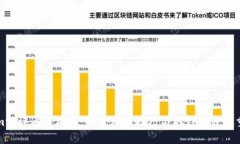 Tokenim测评通关攻略：提升游戏技巧与取得高分的