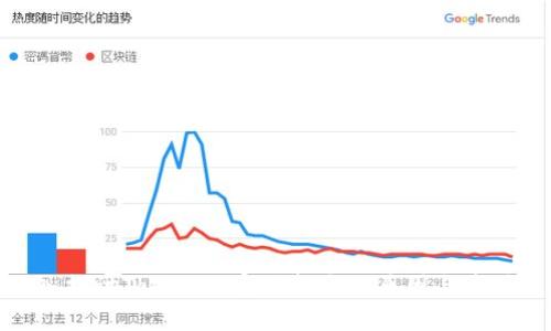 : 深入探讨Tokenim官网打击的原因与应对策略