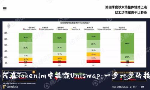如何在Tokenim中操作Uniswap：一步一步的指南