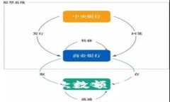 如何设置Tokenim钱包收款数额：新手指南与常见问