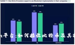 Tokenim平台：如何接收比特币及其操作指南