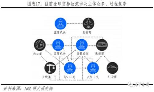 Tokenim平台：如何接收比特币及其操作指南