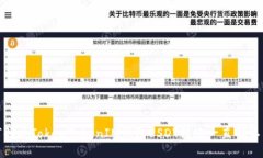 **如何解决TokenTokenIM钱包USDT转账一直确认中问题